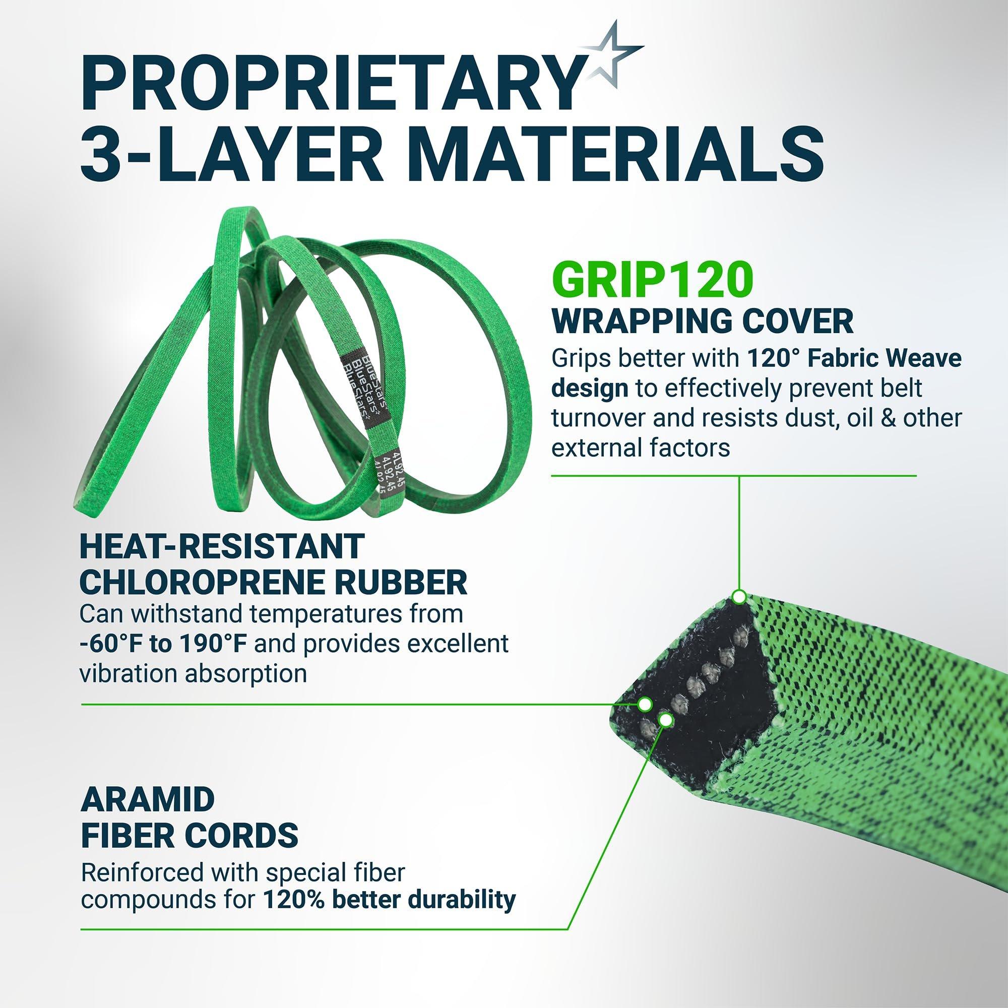 [Lifetime Warranty] [Upgraded Grip120] 532130969 130969 Drive Belt - for Husqvarna YTH24K48 YTH2348 LGT2654 YTH22V46 LGT2554 Craftsman Poulan 592855201 584444701 532 13 09-69 21546080 | 92.45" image 4