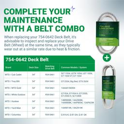 [Lifetime Warranty] 754-0642 Deck Belt - for 54-inch Deck Cub Cadet GT1554 LT1554 SLTX1054 SLT1554 LGT1054 MTD Troy-Bilt Toro - Replace 954-0642 112-0933 784322 Lawn Mower | 5/8” x 138” thumbnail 4