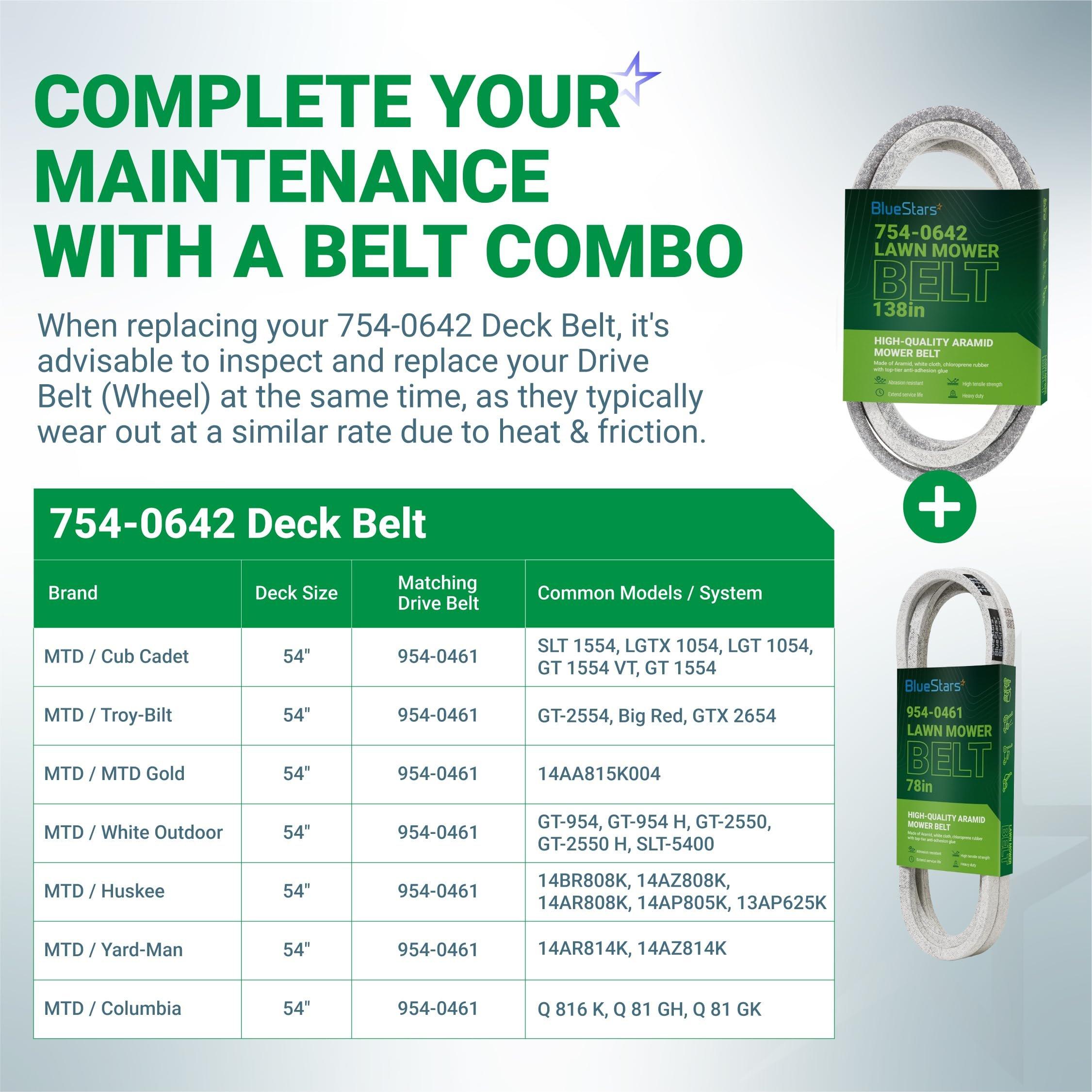 [Lifetime Warranty] 754-0642 Deck Belt - for 54-inch Deck Cub Cadet GT1554 LT1554 SLTX1054 SLT1554 LGT1054 MTD Troy-Bilt Toro - Replace 954-0642 112-0933 784322 Lawn Mower | 5/8” x 138” image 4