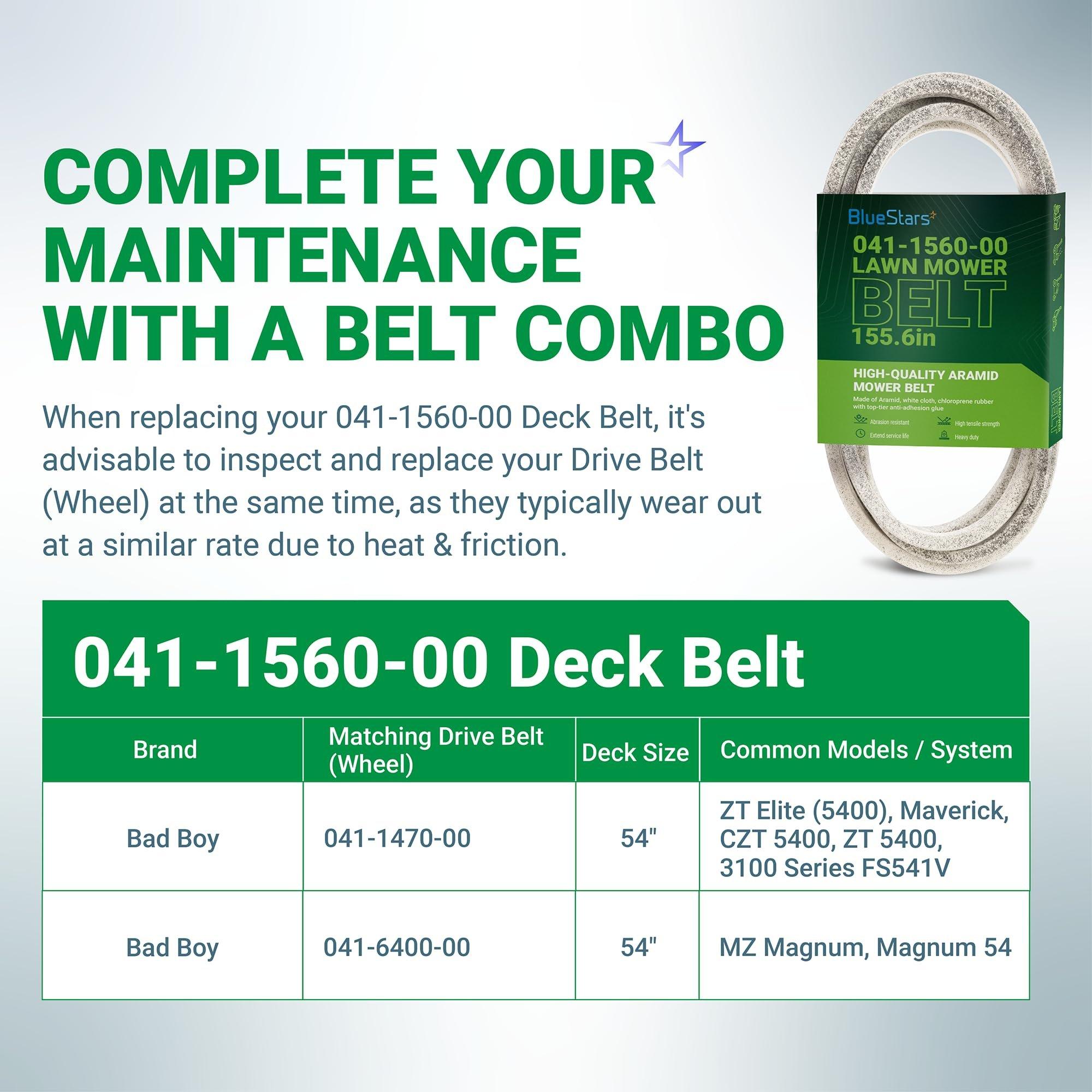 [Lifetime Warranty] 041-1560-00 Deck Belt - for 54-inch Deck Bad Boy MZ Magnum ZT Elite Maverick HD CZT Magnum Series 54" Zero Turn Mowers - Replaces 041156000 | 5/8" x 155.6" image 4