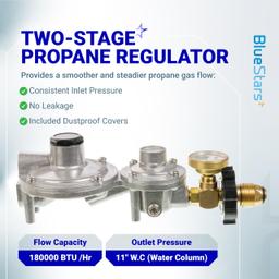 [Lifetime Warranty] [CSA Certified] 2 Stage Propane Regulator with Gauge & POL - Standard P.O.L Connection for 20–100lb Tank and 3/8in Female Flare for RV Camper Grill Heater Generator - Propane Tank Regulator thumbnail 3