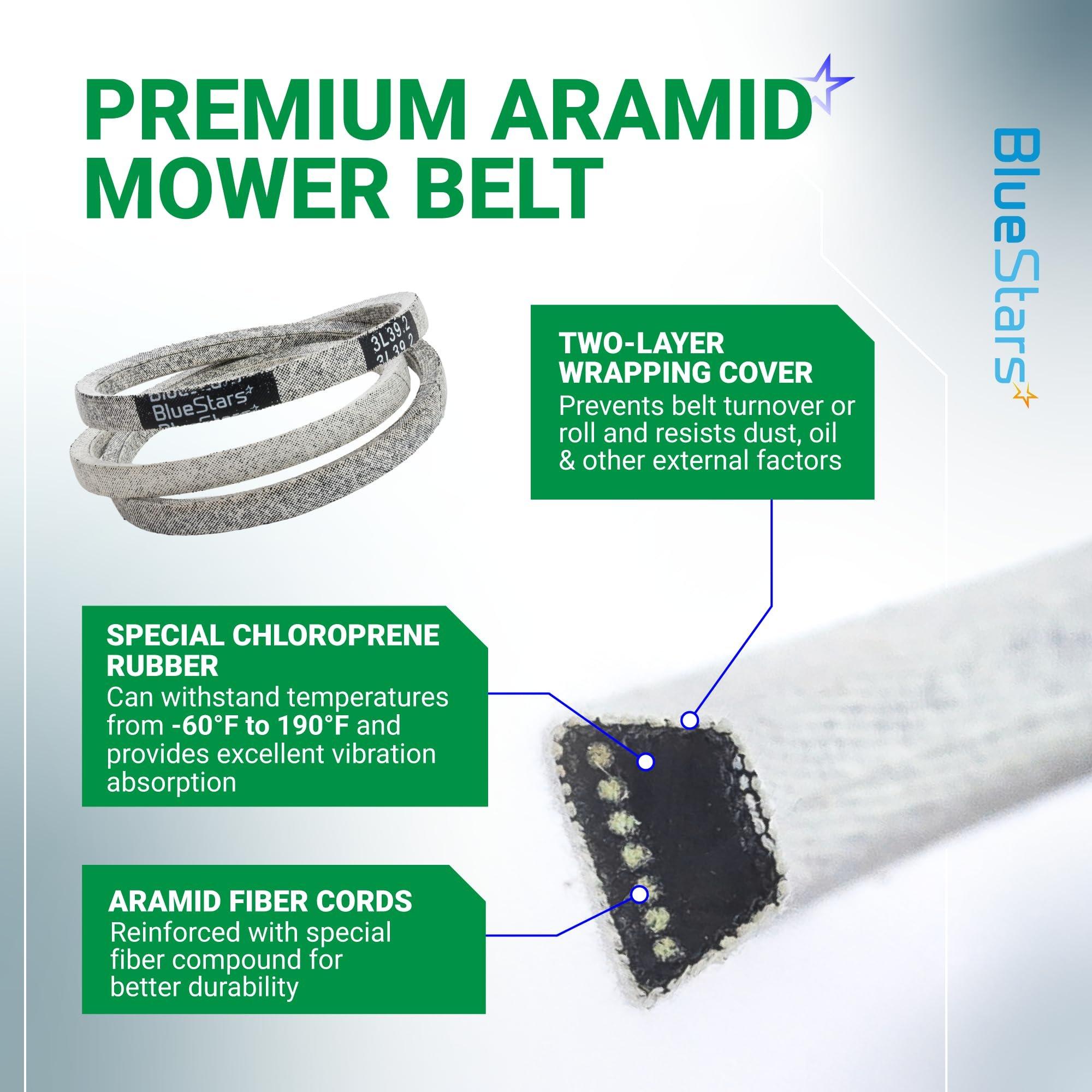 [Lifetime Warranty] 22431-VR8-N03 Drive Belt for Honda 21 Inch Walk-Behind Mowers HRN216 Series HRN216VKA HRN216VKAA HRN216VLA HRN216VLAA HRN216VYA Lawn Mower | 3/8" x 39.2" image 5