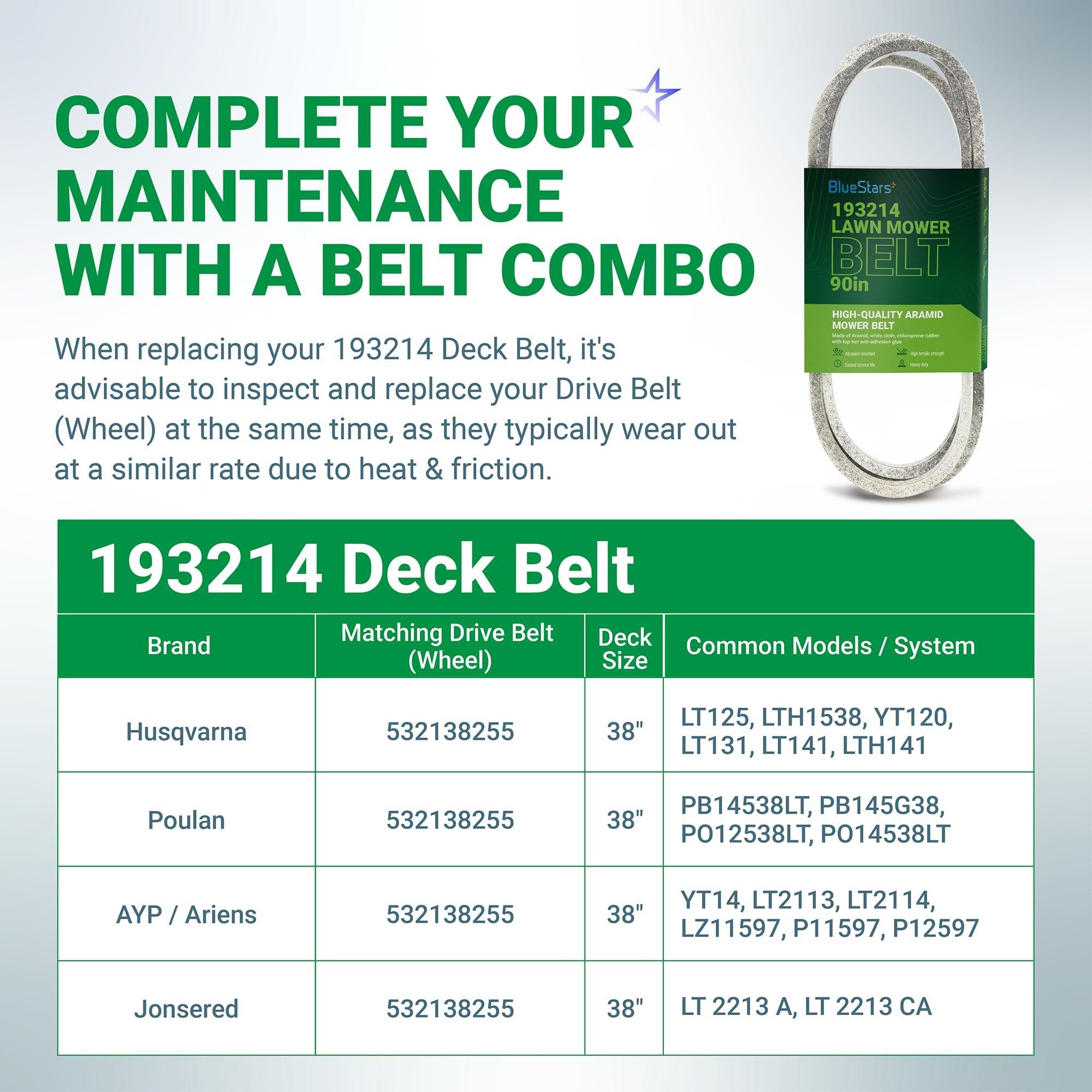 [Lifetime Warranty] 125907X 532125907 193214 Deck Belt - for 38" Deck Craftsman Husqvarna AYP Dixon Jonsered Poulan - Replaces 105732X 120302X 21546076 M79204 532193214 Mower Deck Belt | 1/2 x 90 image 4