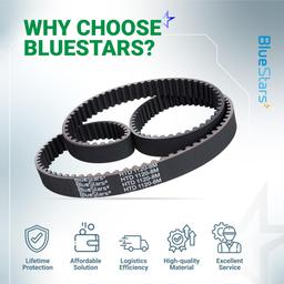 [Lifetime Warranty] 120-3335 Timing Belt - for 30-inch Deck Toro TimeMaster 21199HD 20199 20200 20975 20977 Exmark ECKA30 ECS180CKA30000 - Replaces 1203335 265-610 | 44" x 3/4" thumbnail 8