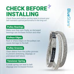 [Lifetime Warranty] 22431-VR8-N03 Drive Belt for Honda 21 Inch Walk-Behind Mowers HRN216 Series HRN216VKA HRN216VKAA HRN216VLA HRN216VLAA HRN216VYA Lawn Mower | 3/8" x 39.2" thumbnail 8