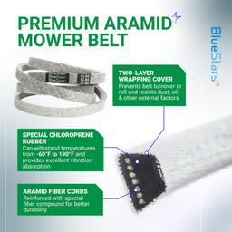 [Lifetime Warranty] 174368 Mower Deck Belt - for 48-inch Husqvarna, AYP, Poulan, Jonsered - Replaces 532174368, 532 17 43-68, 33907, PP13007, 532180483 | 5-8” x 90” thumbnail 5