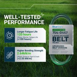 [Upgraded Grip120] BlueStars 954-0467A Lower Drive Belt - for MTD Cub Cadet LTX 1040 Troy Bilt Bronco Toro 112-0301 LX460 Craftsman Lawn Mowers - Replaces 954-0467 754-0467 Aramid Cord 5/8" x 90.8" thumbnail 3