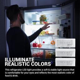[Lifetime Warranty] 2 PCS W10515057 & 1 PCS W10515058 Refrigerator LED Light - Compatible with Whirlpool WRS322FDAB00 WRS322FDAB01 Kenmore 10651729410 10641129211 Maytag MSB27C2XAM00 MSB27C2XAW00 Refrigerator thumbnail 2