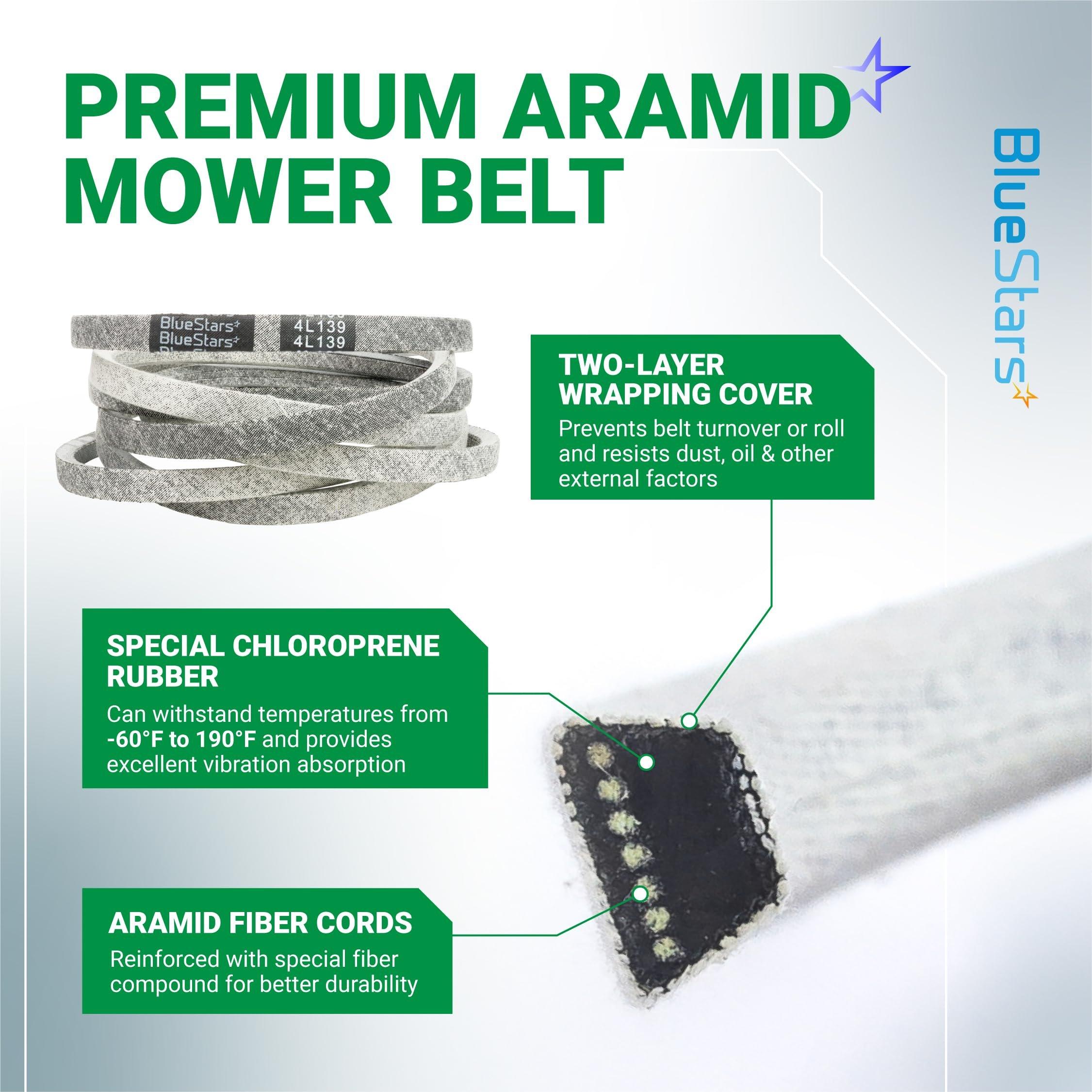 [Lifetime Warranty] GX20305 Mower Deck Belt Replacement - for 48-inch Deck John Deere L130 L120 GY20571 Scotts L2548 L2048 - Replaces GX20305 GY20571 | 1/2" x 139" image 4