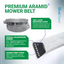 [Lifetime Warranty] 754-04062 954-04062 Deck Belt - for 38-inch MTD Troy Bilt Bolens 13AM762F765 13AM761F065 Yard Machines 13AC762F729 Murray M1338 Huskee 13A276LF031 Lawn Mower | 1/2" x 77.5" thumbnail 9