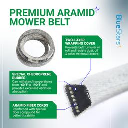 [Lifetime Warranty] 4L-300 Drive Belt - Compatible with McLane Edge Trimming Machine, Replacement for Mclane Edger Lawn Mower 30-inch 2058 Drive Belt | 1/2" x 30" thumbnail 4