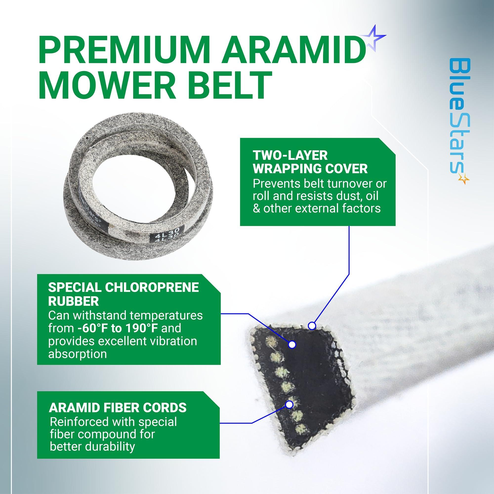[Lifetime Warranty] 4L-300 Drive Belt - Compatible with McLane Edge Trimming Machine, Replacement for Mclane Edger Lawn Mower 30-inch 2058 Drive Belt | 1/2" x 30" image 4