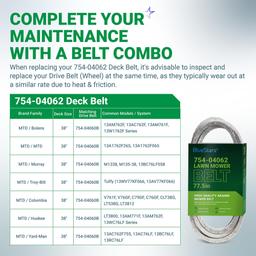 [Lifetime Warranty] 754-04062 954-04062 Deck Belt - for 38-inch MTD Troy Bilt Bolens 13AM762F765 13AM761F065 Yard Machines 13AC762F729 Murray M1338 Huskee 13A276LF031 Lawn Mower | 1/2" x 77.5" thumbnail 4