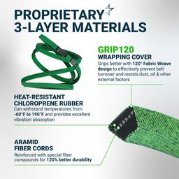 [Lifetime Warranty] [Upgraded Grip120] 144959 Deck Belt - for 42 Inch Deck Craftsman LT1000 LT2000 LT3000 DLT3000 DYT4000 Husqvarna Poulan AYP Ariens Mowers - Replaces 532144959 532138255 | 95.4" thumbnail 4