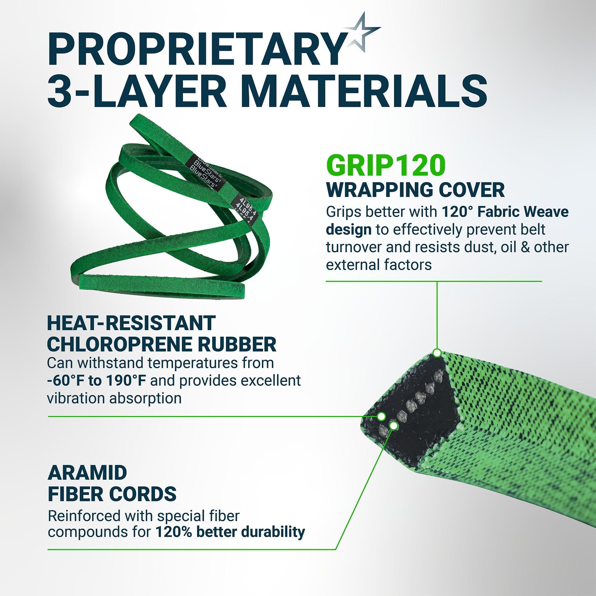 [Lifetime Warranty] [Upgraded Grip120] 144959 Deck Belt - for 42 Inch Deck Craftsman LT1000 LT2000 LT3000 DLT3000 DYT4000 Husqvarna Poulan AYP Ariens Mowers - Replaces 532144959 532138255 | 95.4" image 4