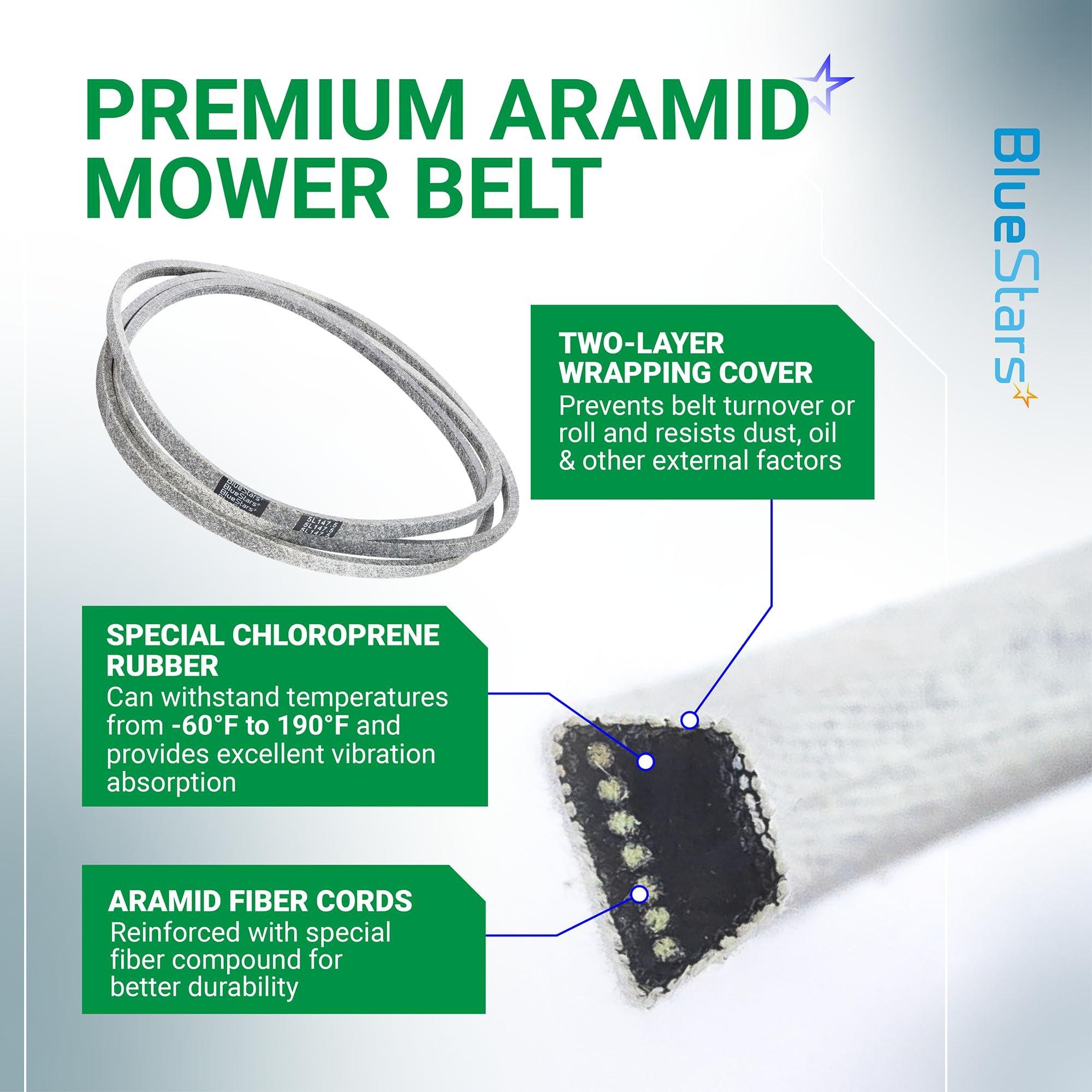 [Lifetime Warranty] 582558001 Deck Belt Replacement for 48 Inch Deck Husqvarna Z248F 48" Zero-Turn Mowers RedMax RZT48 Jonsered Z48F | Aramid Cord | 5/8" x 147.5" image 5