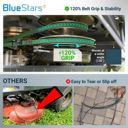 [Lifetime Warranty] [Upgraded Grip120] 532130969 130969 Drive Belt - for Husqvarna YTH24K48 YTH2348 LGT2654 YTH22V46 LGT2554 Craftsman Poulan 592855201 584444701 532 13 09-69 21546080 | 92.45" thumbnail 2