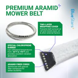 [Lifetime Warranty] 125907X 532125907 193214 Deck Belt - for 38" Deck Craftsman Husqvarna AYP Dixon Jonsered Poulan - Replaces 105732X 120302X 21546076 M79204 532193214 Mower Deck Belt | 1/2 x 90 thumbnail 5