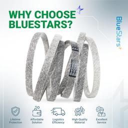 [Lifetime Warranty] 954-05078 Deck Belt Replacement for Cub Cadet 50-inch Deck ZT1 50 RZT 490-501-C070 Troy Bilt Mustang 754-05078 490-501-M070 Craftsman Z550 Z5600 Zero-Turn Mowers | 5/8 x 143.5 thumbnail 10