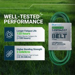 [Upgraded Grip120] BlueStars 539114557 Deck Belt for 52" 54" Deck Husqvarna Z254 RZ5424 Z5426 Poulan Jonsered Dixon Zero Turn Mowers - Replaces 539114557 1-653368 653368 | Aramid Cord | 5/8" x 154" thumbnail 3