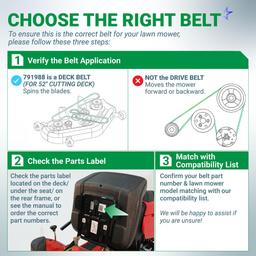 [Lifetime Warranty] 791988 Deck Belt Replacement for 52-inch Deck Hustler Raptor Zero Turn Mowers 52" 931899 932004US 933077 934414 934513US 934794 934802 935759 117164 EX 124379 | 5/8" x 140-3/4" thumbnail 3