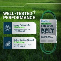 [Lifetime Warranty] [Upgraded Grip120] M154958 Secondary Deck Belt for 48 Inch Mower Deck J-Deere GT235 X300 X320 345 325 180 245 265 GX345 LX280 GT275 - Replaces 954-04055 754-04055 | 5/8" x 111.4" thumbnail 3