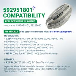 [Lifetime Warranty] 592951801 Deck Belt - for 54-inch Deck Husqvarna Z254F Zero-Turn Mowers RedMax RZT54 Zero Turn 54" Deck Mowers - Replaces 582236401 | 1/2" x 152'' thumbnail 2