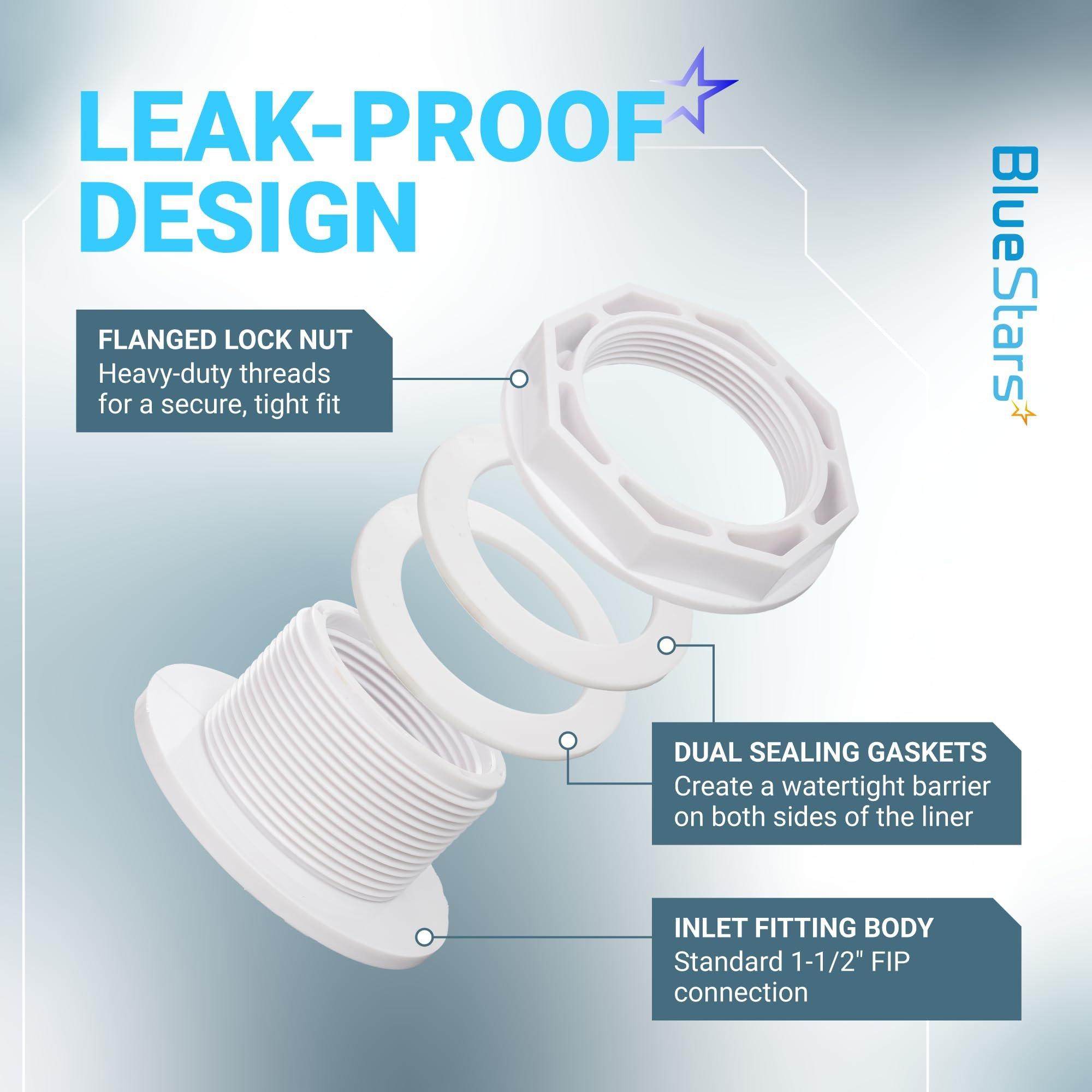 [Lifetime Warranty] SP1023 Pool Inlet Return Fitting for Hayward Above Ground Pool - 1-1/2" FIP Return Fitting with Locknut and Gasket & SP1419D Directional Flow Eyeball Jet - Pool Accessories - Pack of 2 image 6