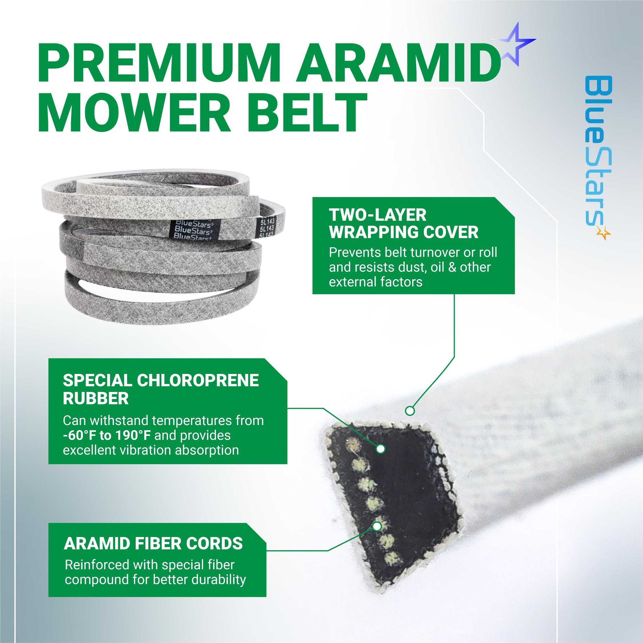 [Lifetime Warranty] 954-04138A Mower Deck Belt - for 54-inch Deck Cub Cadet RZT 54 Craftsman ZTL8000 MTD White Outdoor ZT54 Zero Turn Mowers - Replaces 954-04138 754-04138A 754-04138 | 5/8" x 143" image 5