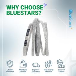 [Lifetime Warranty] 110-6871 Mower Deck Belt - for 42-inch Deck Toro TimeCutter Z4200 74360 74380 Z4220 74363 Z4235 74365 74366 Z4202 Lawn Boy 81270 Z3400HLX 1106871 Zero Turn Mower | 1/2" x 112" thumbnail 10