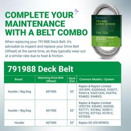 [Lifetime Warranty] 791988 Deck Belt Replacement for 52-inch Deck Hustler Raptor Zero Turn Mowers 52" 931899 932004US 933077 934414 934513US 934794 934802 935759 117164 EX 124379 | 5/8" x 140-3/4" thumbnail 4