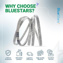 [Lifetime Warranty] 041-4022-00 Deck Belt - for Bad Boy Mowers Compatible with 42-inch CZT, MZ Series, Maverick HD, 54-inch MZ Magnum, 61-inch Outlaw | 5/8” x 141” thumbnail 10