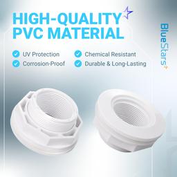 [Lifetime Warranty] SP1023 Pool Inlet Return Fitting for Hayward Above Ground Pool - 1-1/2" FIP Return Fitting with Locknut and Gasket & SP1419D Directional Flow Eyeball Jet - Pool Accessories - Pack of 2 thumbnail 7