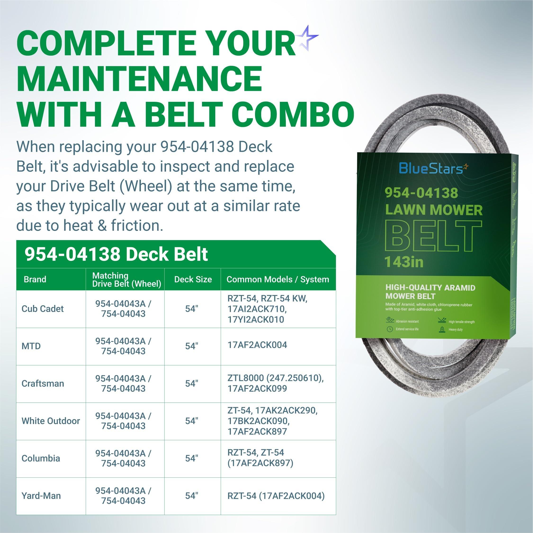 [Lifetime Warranty] 954-04138A Mower Deck Belt - for 54-inch Deck Cub Cadet RZT 54 Craftsman ZTL8000 MTD White Outdoor ZT54 Zero Turn Mowers - Replaces 954-04138 754-04138A 754-04138 | 5/8" x 143" image 4