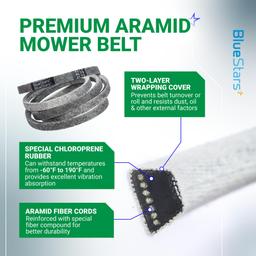 [Lifetime Warranty] 954-0349 Deck Belt - for 46-inch Cub Cadet 1180 1212 1800 Troy-Bilt Super Bronco 14AB809H063 MTD Toro LX460 - Replaces 754-0349 112-0317 Lawn Mower | 1/2” x 79” thumbnail 5