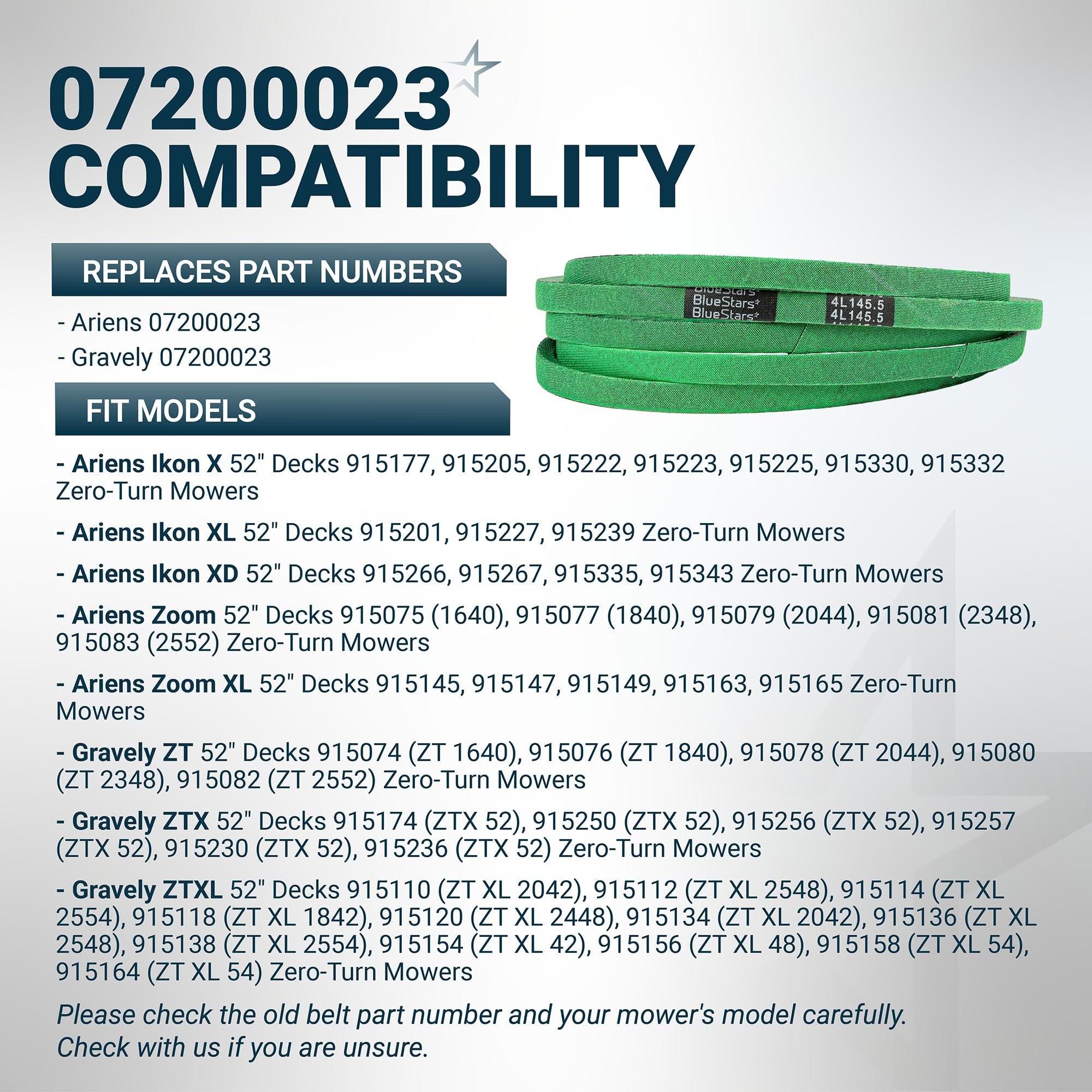 [Lifetime Warranty] [Upgraded Grip120] 07200023 Deck Belt - for 52 Inch Deck Ariens Ikon X, Ikon XD, Zoom, Zoom XL, Gravely ZT X & ZTXL 52" Deck Belt - Replaces Exmark/Toro 130-0843 | 1/2" x 145.5" image 5