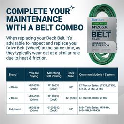 [Upgraded Grip120] BlueStars M126536 Mower Deck Belt for 38" and 42C Deck J-Deere LT133 LT150 LT155 LT160 LT166 LT180 Cub Cadet Lawn Mowers - Replaces 01005375 01005375P Aramid Cord 1/2" x 114.2" thumbnail 6