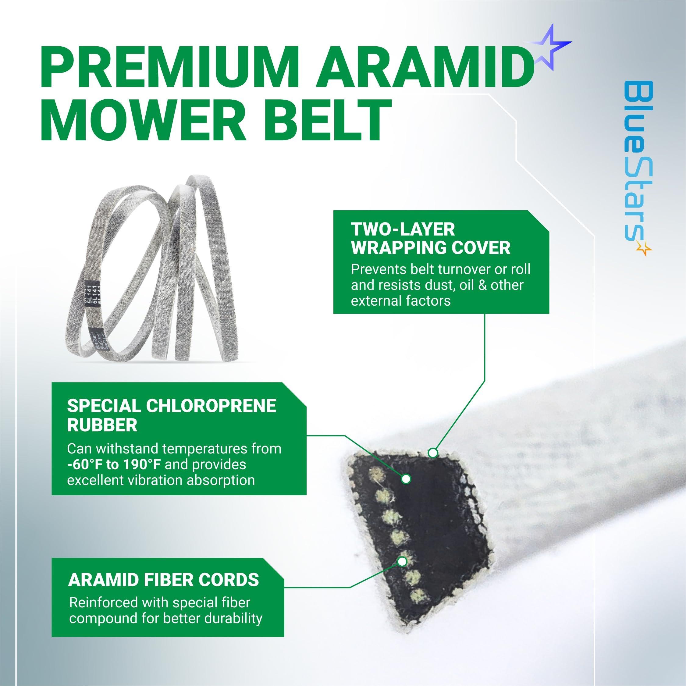 [Lifetime Warranty] 041-4022-00 Deck Belt - for Bad Boy Mowers Compatible with 42-inch CZT, MZ Series, Maverick HD, 54-inch MZ Magnum, 61-inch Outlaw | 5/8” x 141” image 5