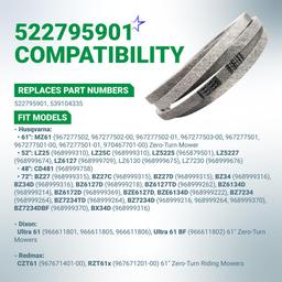 [Lifetime Warranty] 522795901 Deck Belt - Replacement for Husqvarna MZ61 LZ25 CD48 BZ27 Dixon Ultra 61 RedMax CZT61 967277502 967277502-01 967277501 - Replace 539104335 Lawn Mower | 5/8” x 163.5'' thumbnail 2