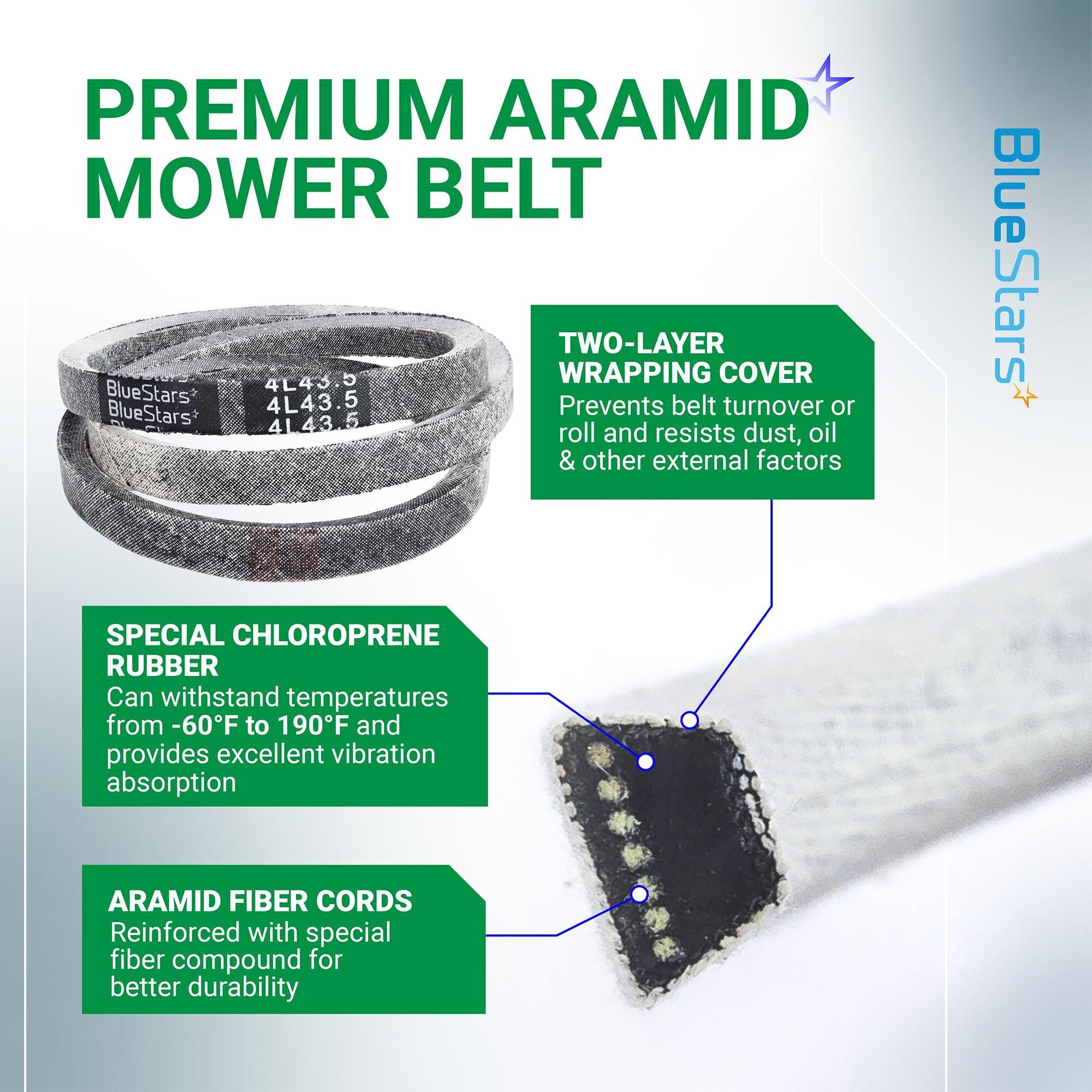 [Lifetime Warranty] 954-05001 Deck Belt for 30-inch Deck Cub Cadet TB30R TB30 CC30 CR30 Craftsman R110 R1000 Lawn Mowers - Replaces CMXGZAM501065 490-501-C065 490-501-M065 | 1/2" x 43.5" image 5