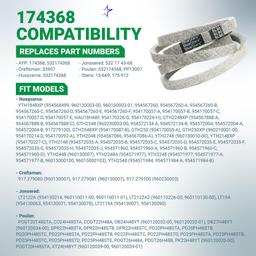 [Lifetime Warranty] 174368 Mower Deck Belt - for 48-inch Husqvarna, AYP, Poulan, Jonsered - Replaces 532174368, 532 17 43-68, 33907, PP13007, 532180483 | 5-8” x 90” thumbnail 2