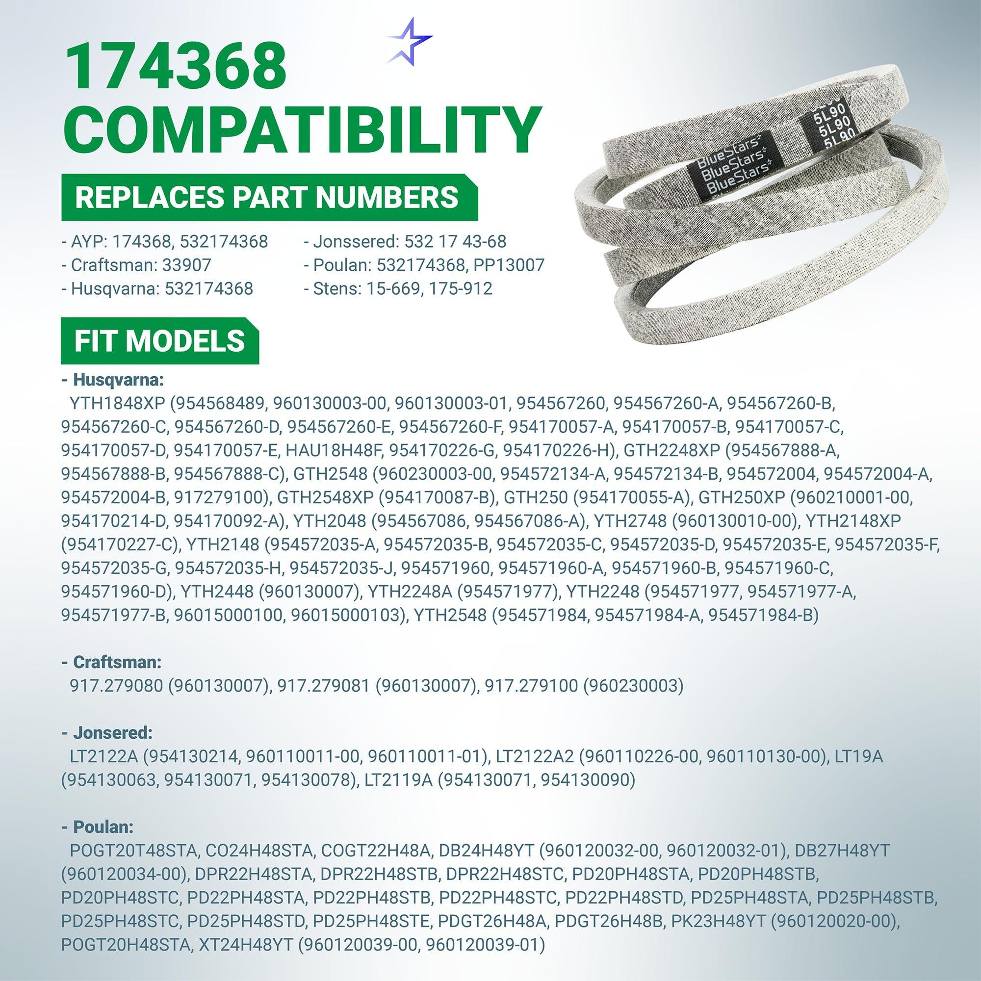 [Lifetime Warranty] 174368 Mower Deck Belt - for 48-inch Husqvarna, AYP, Poulan, Jonsered - Replaces 532174368, 532 17 43-68, 33907, PP13007, 532180483 | 5-8” x 90” image 2