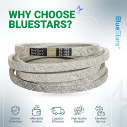 [Lifetime Warranty] 041-1650-00 Deck Belt Replacement - for Bad Boy 60-inch Deck ZT Pup Lightning ZT Elite AOS Diesel CZT Elite Maverick 54-inch Outlaw Mower | 168" thumbnail 10