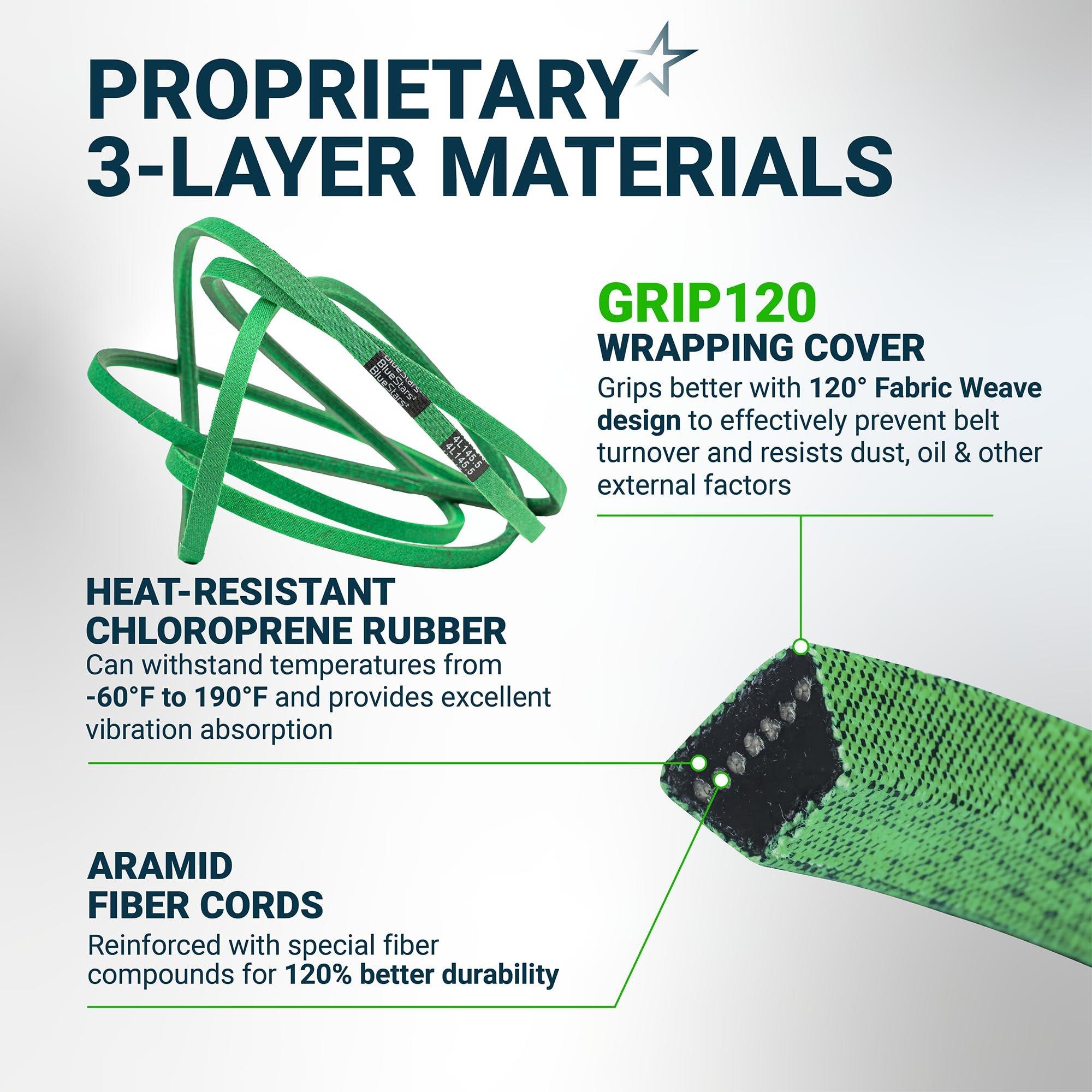 [Lifetime Warranty] [Upgraded Grip120] 07200023 Deck Belt - for 52 Inch Deck Ariens Ikon X, Ikon XD, Zoom, Zoom XL, Gravely ZT X & ZTXL 52" Deck Belt - Replaces Exmark/Toro 130-0843 | 1/2" x 145.5" image 4