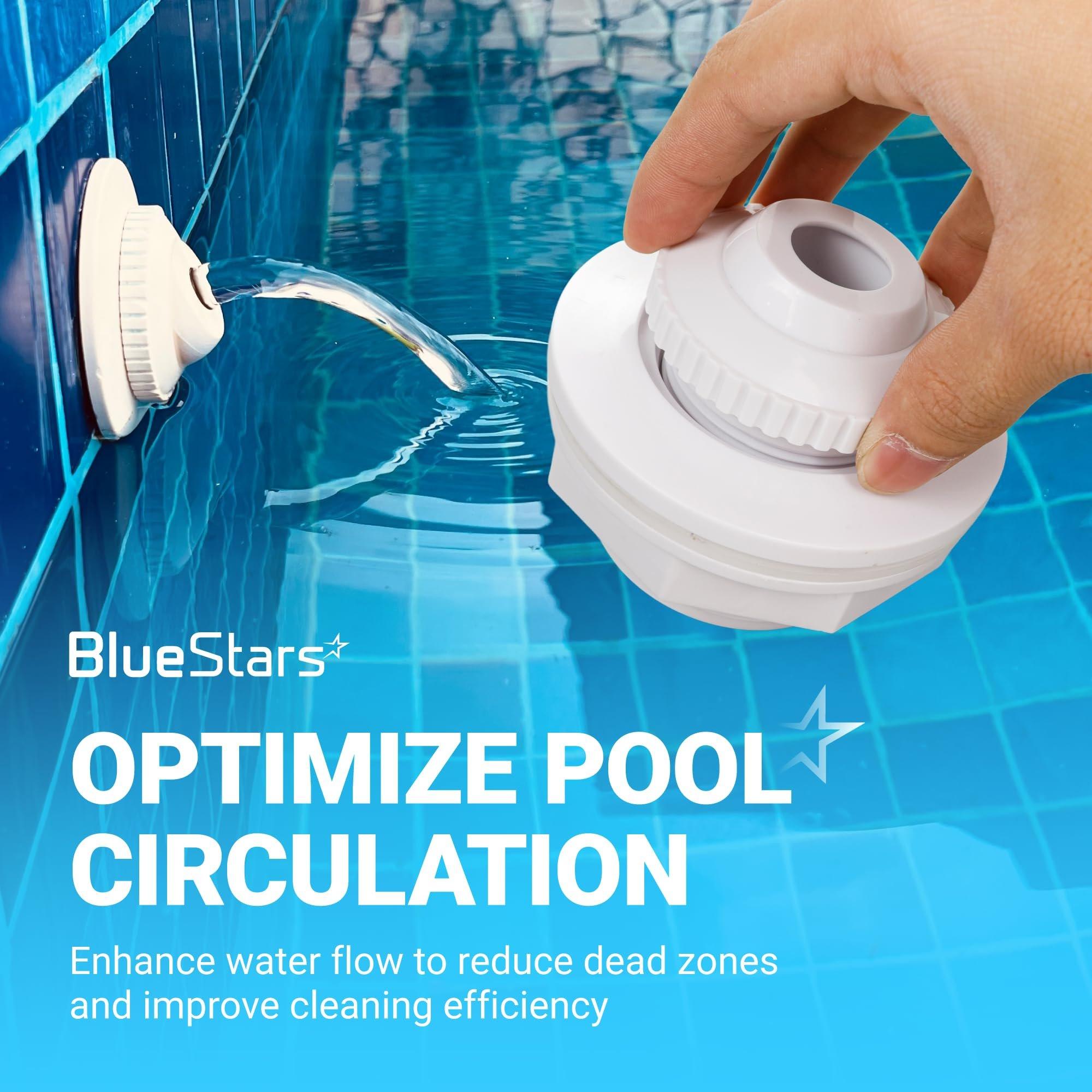 [Lifetime Warranty] SP1023 Pool Inlet Return Fitting for Hayward Above Ground Pool - 1-1/2" FIP Return Fitting with Locknut and Gasket & SP1419D Directional Flow Eyeball Jet - Pool Accessories - Pack of 2 image 2