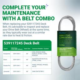 [Lifetime Warranty] 539117245 Deck Belt Replacement for 46 inch Deck Husqvarna Z246 RZ4623 RZ46i RZ4619 RZ4621 Zero-Turn Mowers - Replaces John Deere M118756 | 5/8" x 123" thumbnail 4