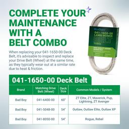 [Lifetime Warranty] 041-1650-00 Deck Belt Replacement - for Bad Boy 60-inch Deck ZT Pup Lightning ZT Elite AOS Diesel CZT Elite Maverick 54-inch Outlaw Mower | 168" thumbnail 4