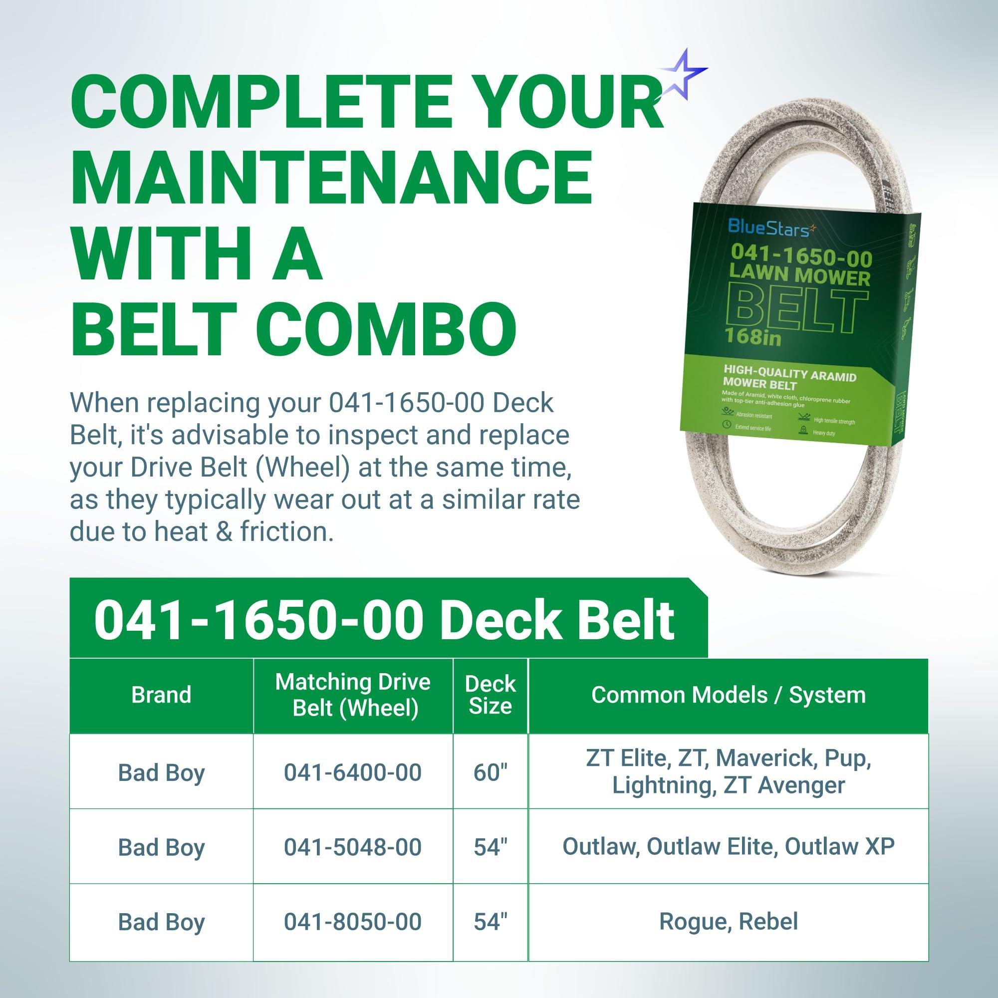 [Lifetime Warranty] 041-1650-00 Deck Belt Replacement - for Bad Boy 60-inch Deck ZT Pup Lightning ZT Elite AOS Diesel CZT Elite Maverick 54-inch Outlaw Mower | 168" image 4