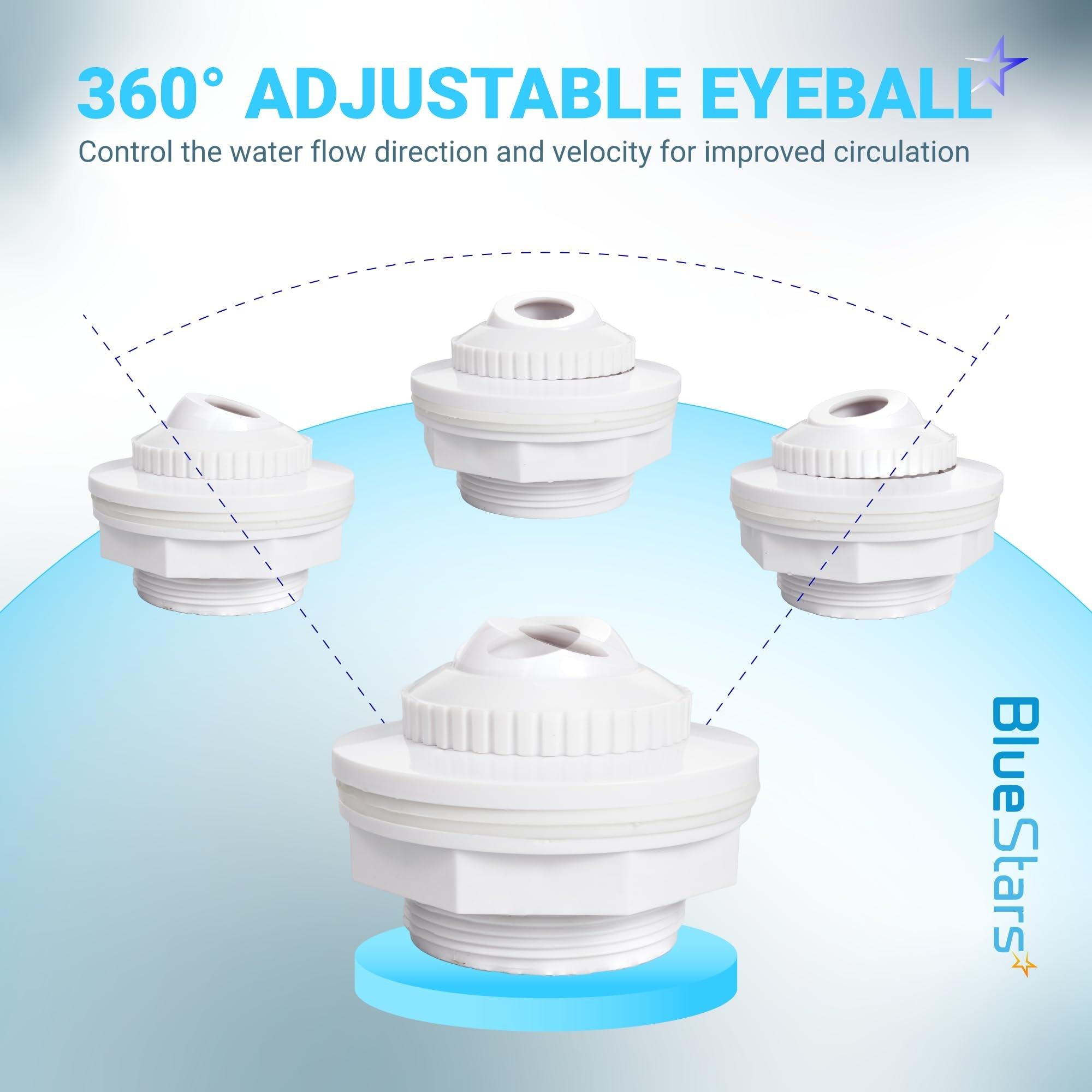 [Lifetime Warranty] SP1023 Pool Inlet Return Fitting for Hayward Above Ground Pool - 1-1/2" FIP Return Fitting with Locknut and Gasket & SP1419D Directional Flow Eyeball Jet - Pool Accessories - Pack of 2 image 5