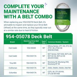 [Lifetime Warranty] 954-05078 Deck Belt Replacement for Cub Cadet 50-inch Deck ZT1 50 RZT 490-501-C070 Troy Bilt Mustang 754-05078 490-501-M070 Craftsman Z550 Z5600 Zero-Turn Mowers | 5/8 x 143.5 thumbnail 4